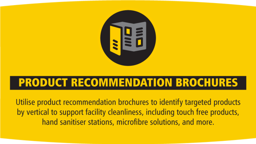 Product Recommendation Brochures